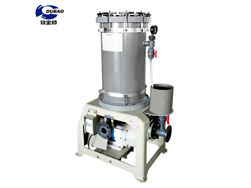 Chromic Acid Filter JFP Series