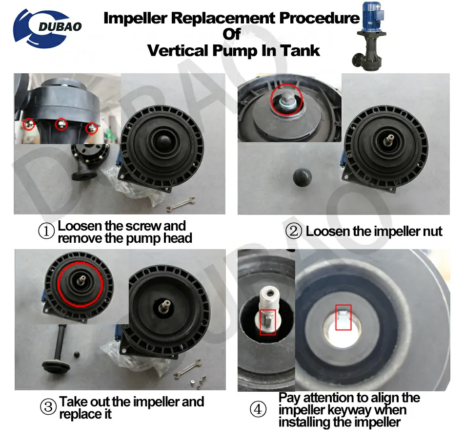 Precautions for replacing the impeller of the vertical chemical pump outside the tank