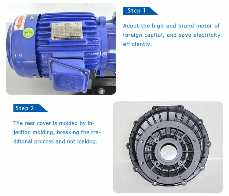 Chemical self-priming pump motor