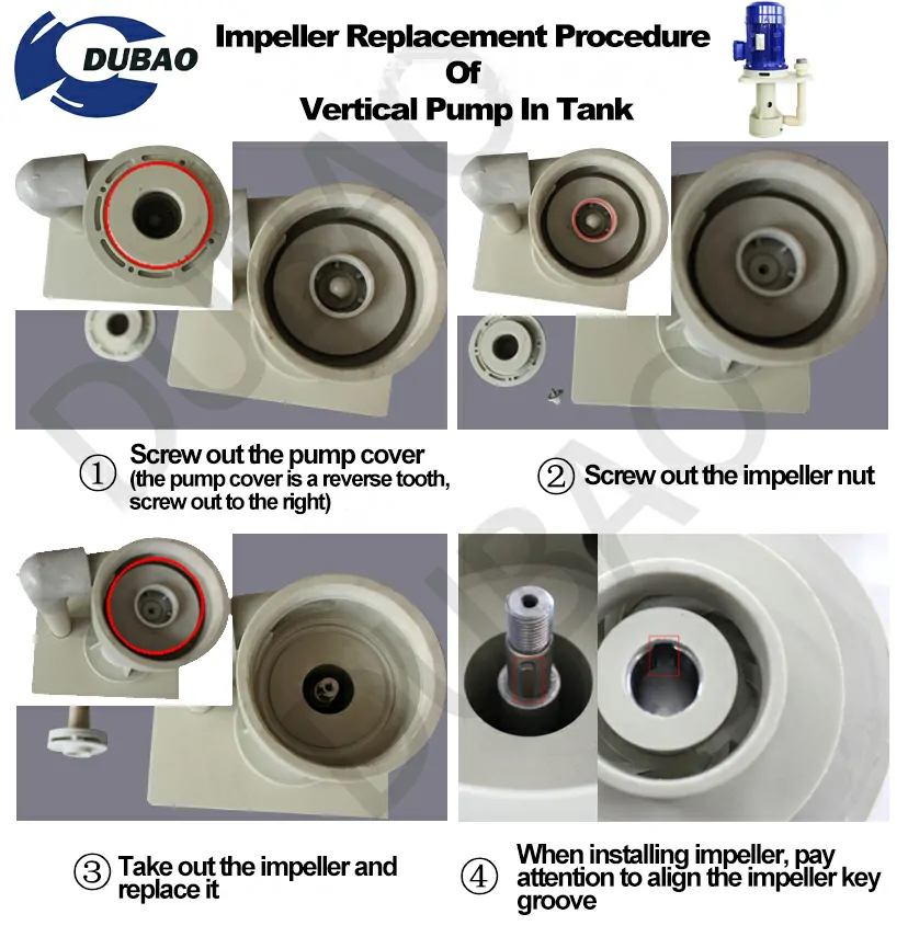 Precautions for replacing the impeller of the chemical vertical pump in the tank