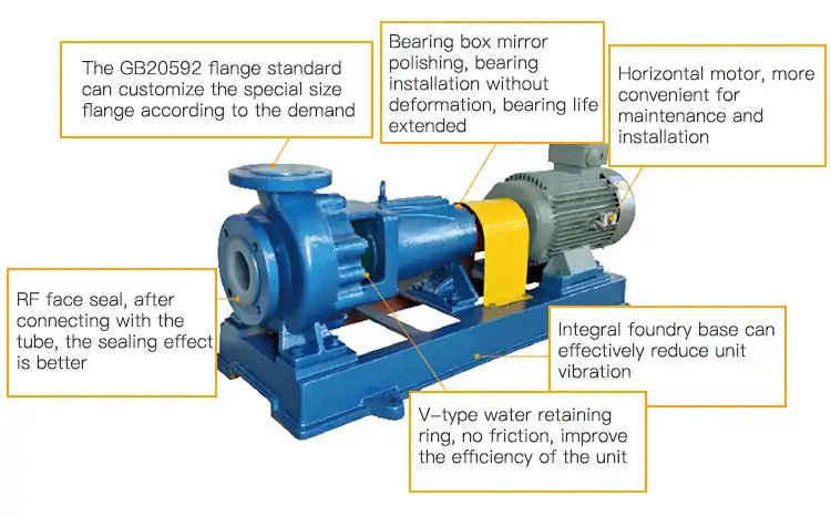 horizontal centrifugal pump