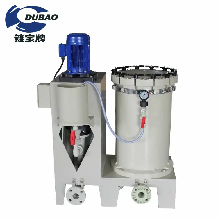 Chemical Nickel Filter