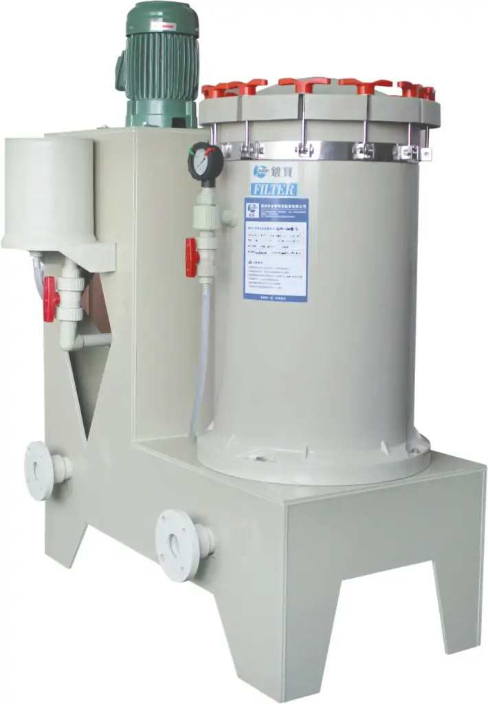 How to Solve the Nickel Plated Filter Not Pumping Water?,Industrial