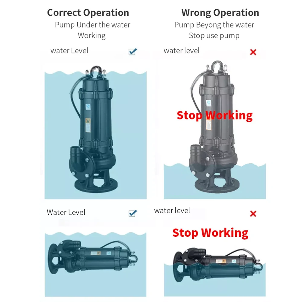 How Does a Submersible Pump Work?
