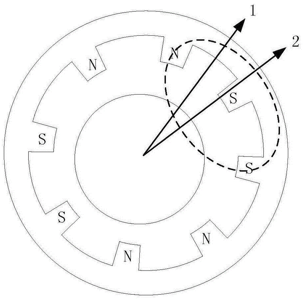 What is a Magnetic Drive?