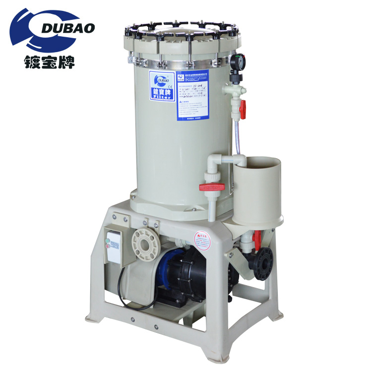 Analysis of service life and performance attenuation of activated carbon filter