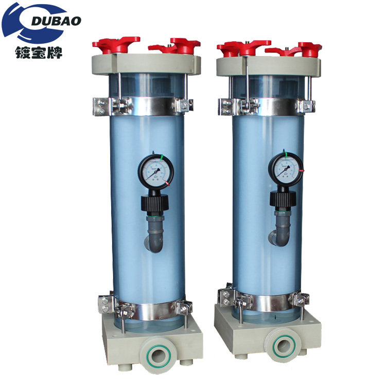 Application of acrylic filter in air purifier