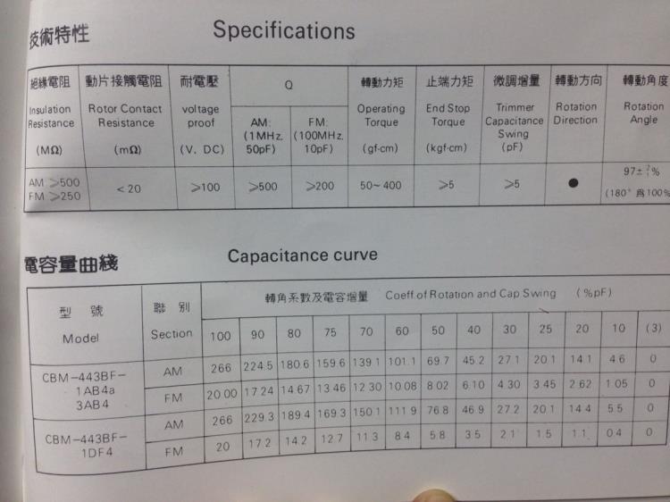 AM/FM radio thin film variable capacitor 270p double +20PFM double CBM-443BF