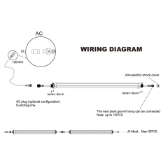 Led verde coltiva la barra luminosa personale lampada da lavoro ambiente lineare luce verde piante crescita illuminazione per scaffale