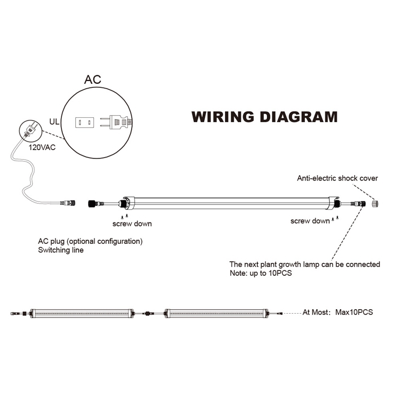 Led verde coltiva la barra luminosa personale lampada da lavoro ambiente lineare luce verde piante crescita illuminazione per scaffale