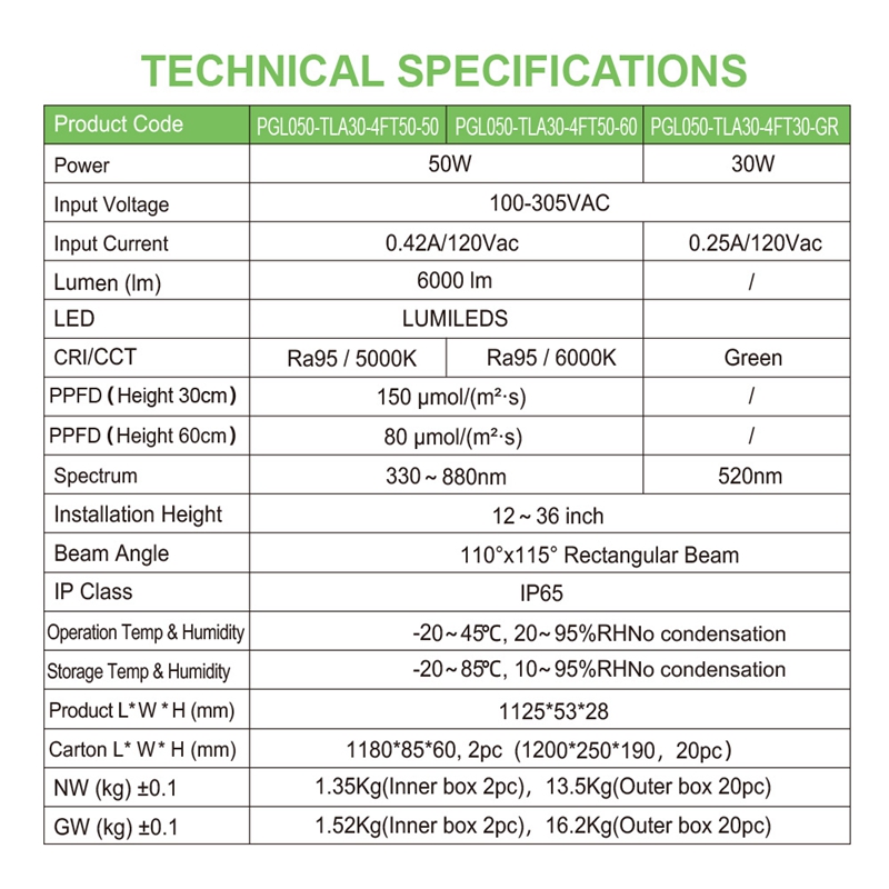 Green led grow light bar staff working lamp linear environment light green plants growth lighting for shelf