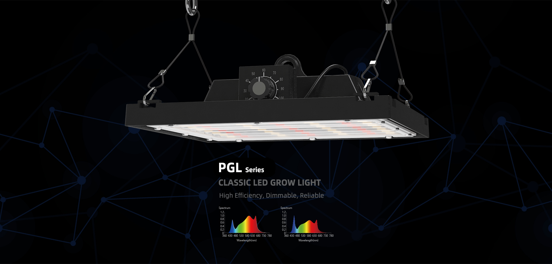 PGL - Классический светодиодный светильник для выращивания растений