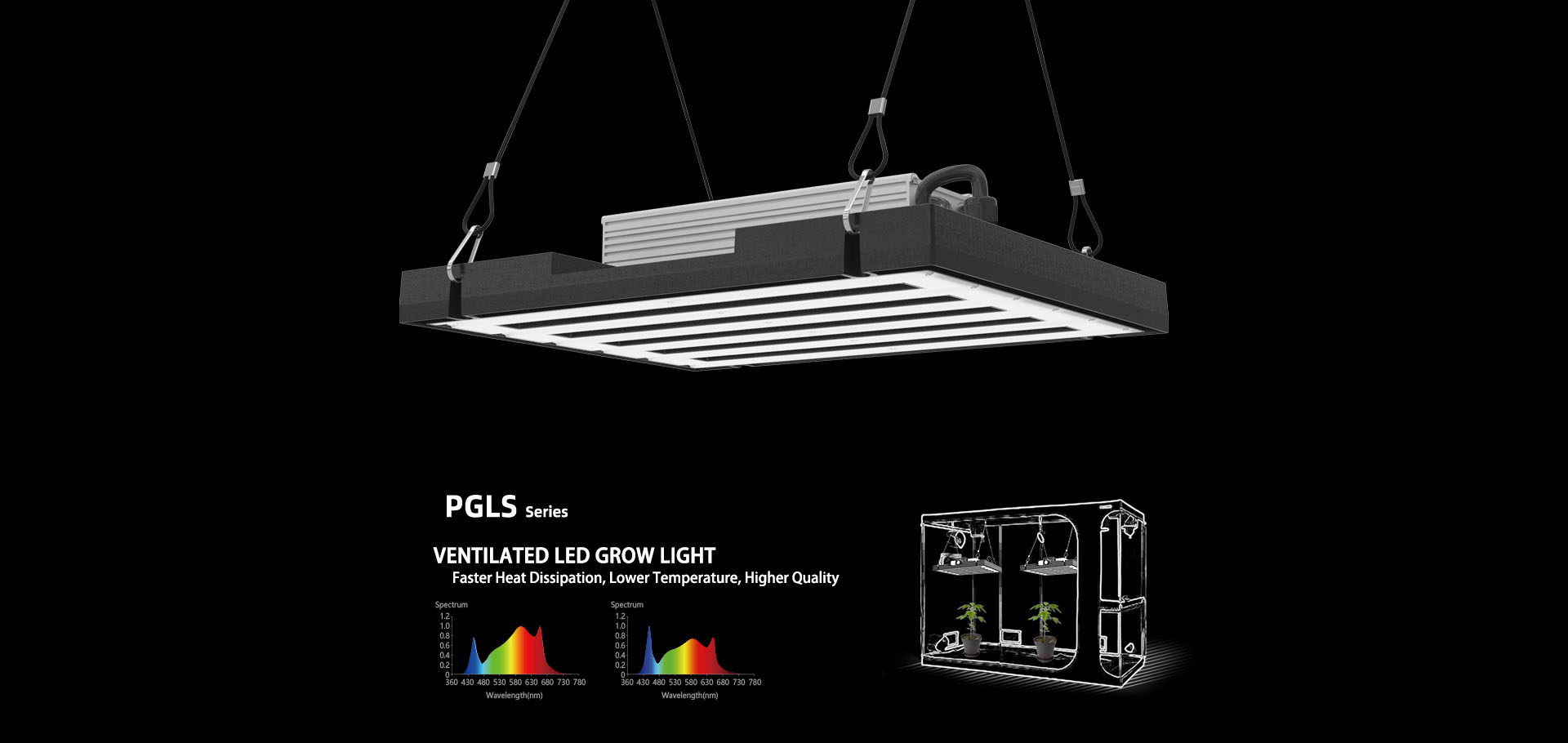 PGLS - Lumière de croissance LED à dissipation thermique rapide