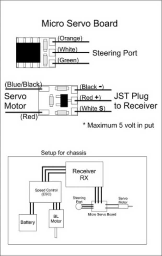 GT55racing  Micro Servo Board For Mini-Z Racing GTR-20