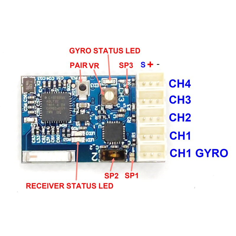 GT55racing SANWA V2 4CH GYRO RX GTR-19