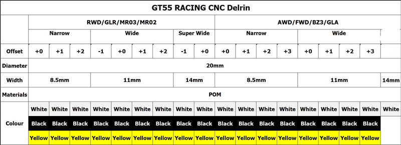 GT55racing Mini-Z AWD Machine Cut Rim (Front or Back) 2 pcs White