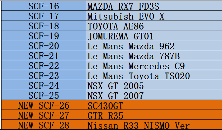 GT55racing 1/28 MINIZ Front Reinforced Darbon Fiber A total of 26 models (SCF-01 TO SCF-28)