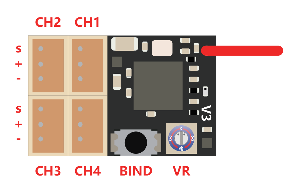 GT55racing FLYSKY AFHDS Built-in GYRO NANO  RX