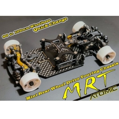 MRTP-KIT