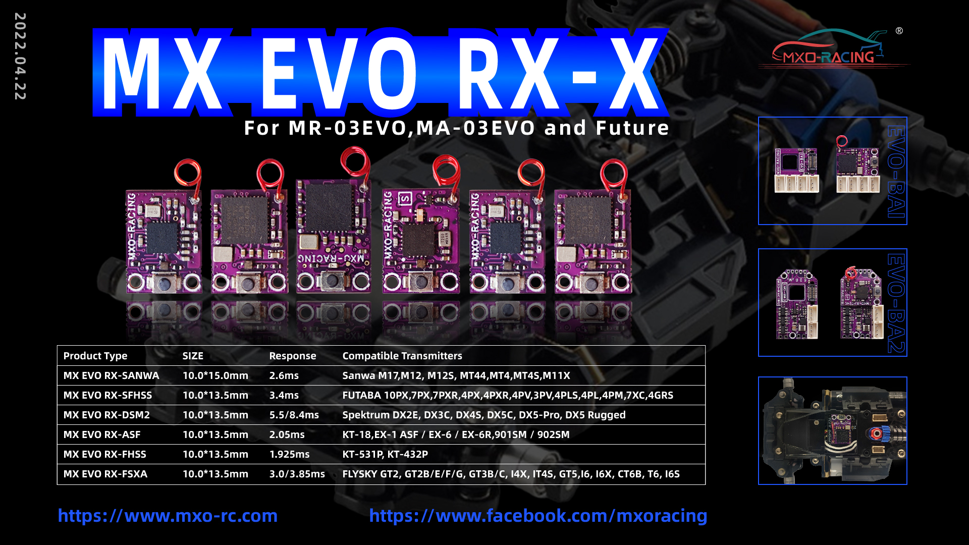 MXO-Racing MINI-Z EVO RX-SANWA (MR-03EVO/MA-030EVO) Receiver For Sanwa  Transmitter #MX EVO RX-SANWA