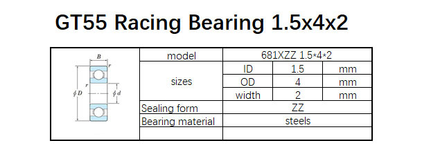 GT55 Racing Bearing 1.5X4x2mm (10PCS)