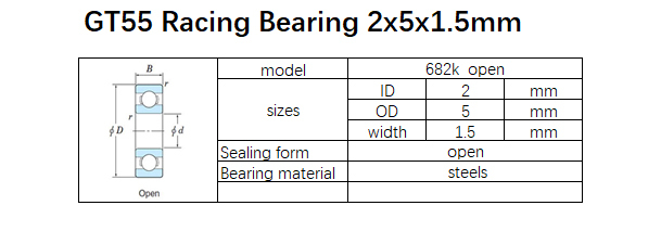GT55 Racing Bearing 2x5x1.5mm (10PCS)