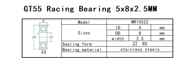 GT55 Racing Bearing 5x8x2.5mm (10PCS)