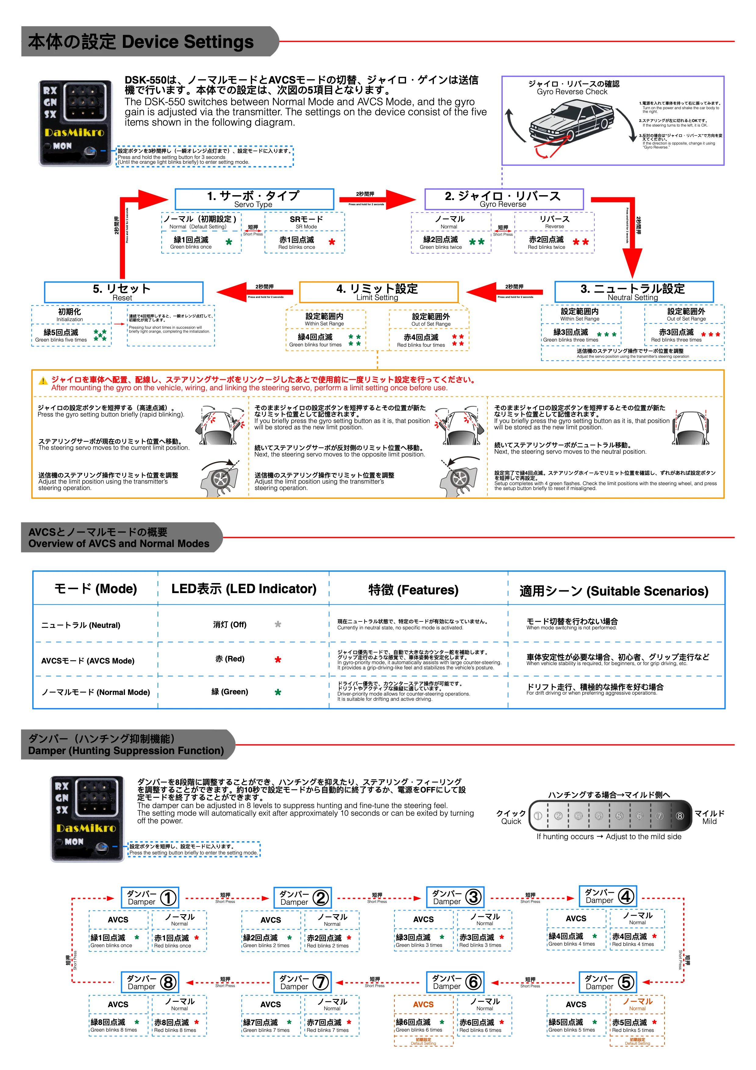 DASMIKRO GYD-550 FUTABA COMPATIBLE DRIFT GYRO DSK-175S
