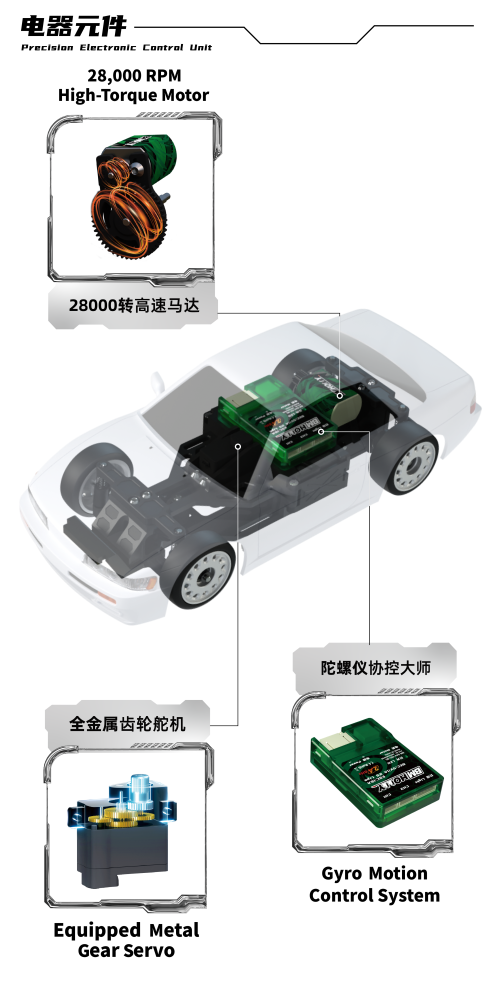 BMHOBBY 1/28 S13 RWD Drift Car BMRX-FLD-S13 BM RACING (NEW)