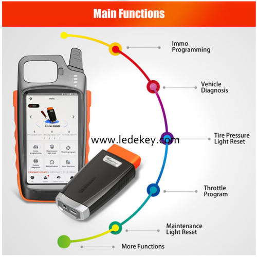VVDI MAX KEY TOOL with OBD