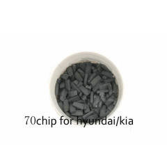 4D70 Hyundai Kia (80bit)