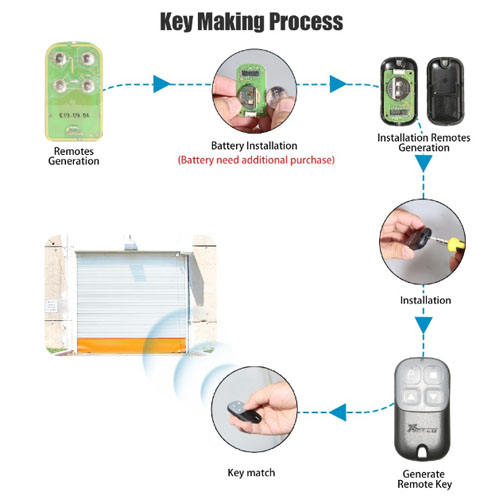 Xhorse XKXH04EN Wire Remote Key Garage Door 4 Buttons Blue