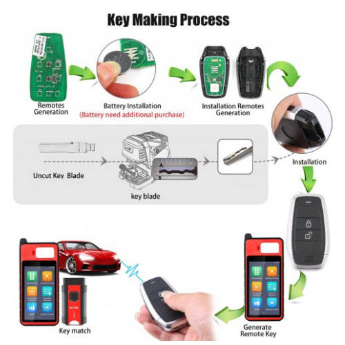 AUTEL IKEYAT002AL 2 Buttons Independent Universal Smart Key