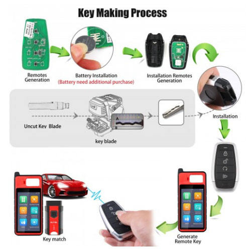 AUTEL IKEYAT004BL 4 Buttons Universal Smart Key with Remote Start Button