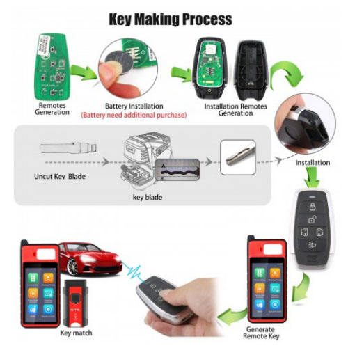 AUTEL IKEYAT005CL 5 Buttons Universal Smart Key with Left & Right Doors Buttons