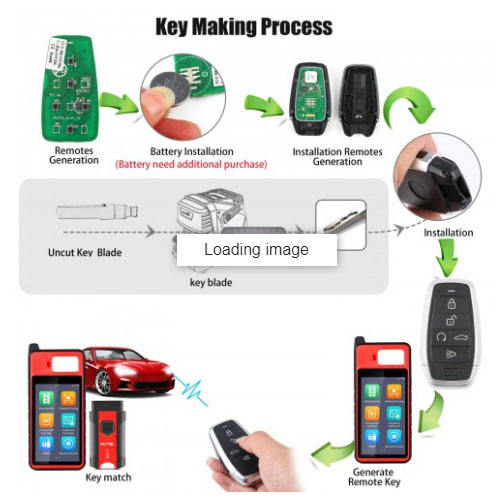 AUTEL IKEYAT005BL 5 Buttons Universal Smart Key with Remote Start and Trunk Buttons