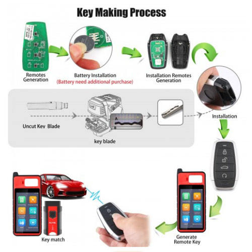 AUTEL IKEYAT004EL 4 Buttons Independent Universal Smart Key