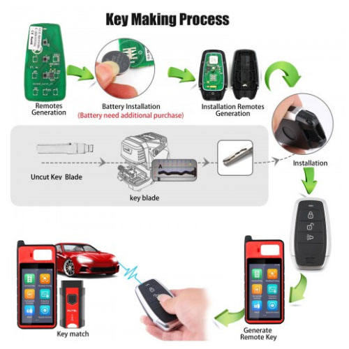 AUTEL IKEYAT003AL 3 Buttons Independent Universal Smart Key