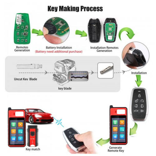 AUTEL IKEYAT007AL 7 Buttons Independent Universal Smart Key