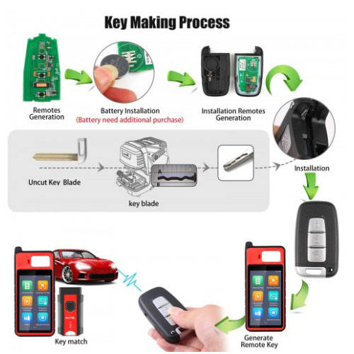 AUTEL IKEYHY003AL Hyundai 3 Buttons Universal Smart Key