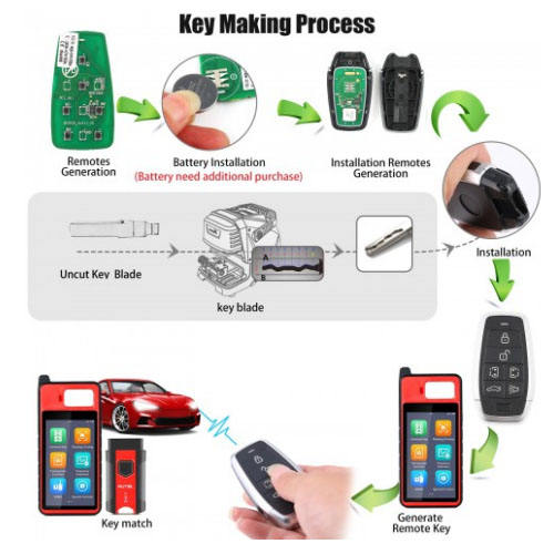 AUTEL IKEYAT006BL 6 Buttons Universal Smart Key with Left & Right Doors, Trunk Buttons