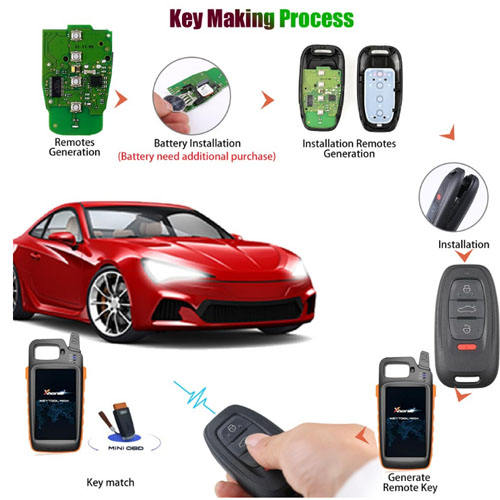 Xhorse XSADJ1GL VVDI 754J Smart Key PCB for Audi A6L Q5 A4L A8L With Key Shell Case 315MHz/ 433MHz/ 868MHz Adjustable Frequency