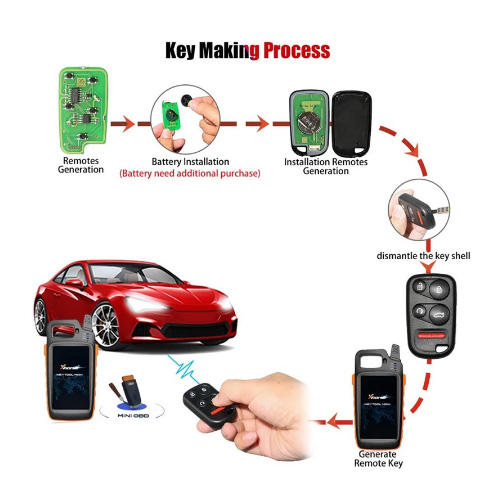 VVDI universal 5 button remote master XKHO03EN For Honda