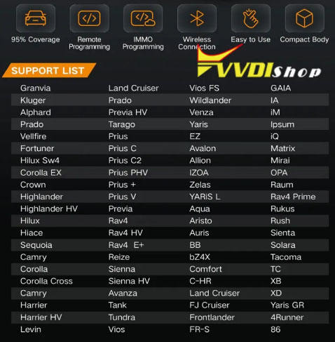 Xhorse XDMOT0GL MINI OBD Tool FT-OBD for Toyota Smart Key Support Add Key and All Key Lost