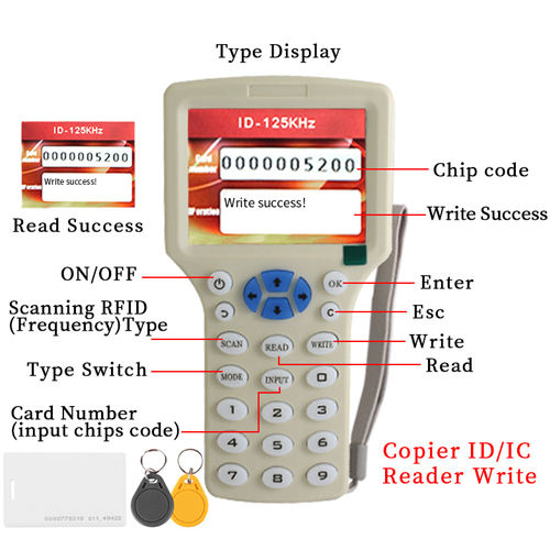 Original quality ID IC RFID 08CD copying machine support Class A and Class B cards - MIFARE cards (Classics, DESFire)
