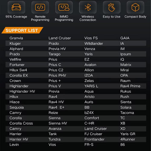 Xhorse XDMOT0GL MINI OBD Tool FT-OBD for Toyota Smart Key Support Add Key and All Key Lost