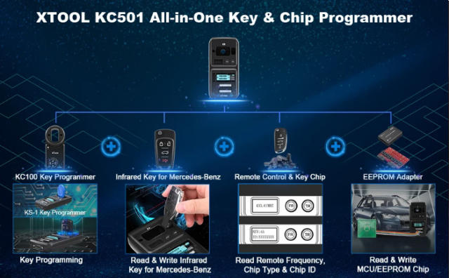 XTOOL KC501 Key and Chip Programmer Read Write MCU EEPROM Chips Work With X100 PAD2 X100 PAD3 A80 For Mercedes Infrared Keys