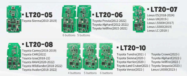 Lonsdor LT20-04 Smart Key Board PCB With Key Shell ,Universal Keyless Go Smart Remote Key 8A 4D All In One for Toyota for Lexus （Please choose the model）
