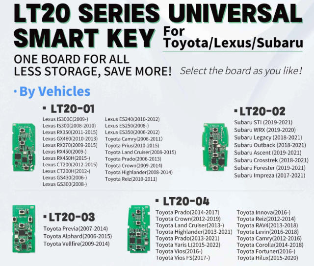Lonsdor LT20-07 Smart Key Board PCB With Key Shell 8A Chip Board #: 0440,0120 for For Lexus ES300h ES200 LS500 LS500H 312/314.3Mhz 433.58/434.42MHz