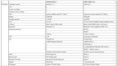 OBD-STAR X300 Classic G3 (KEY MASTER G3) A1+A2 Key Programmer,  Basic version or full function version